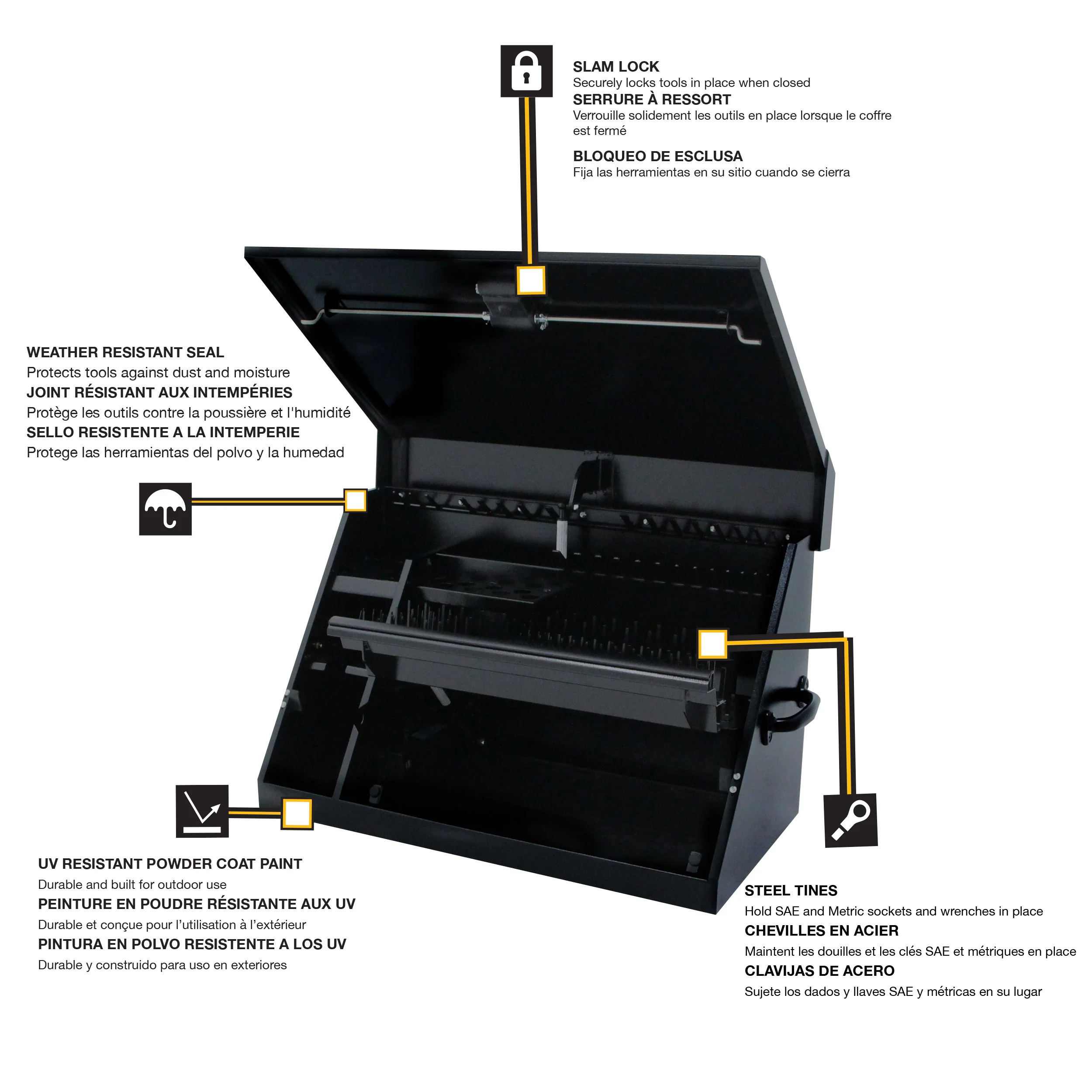 DeWalt 30" x 15" Triangle Toolbox in Black - Image 12