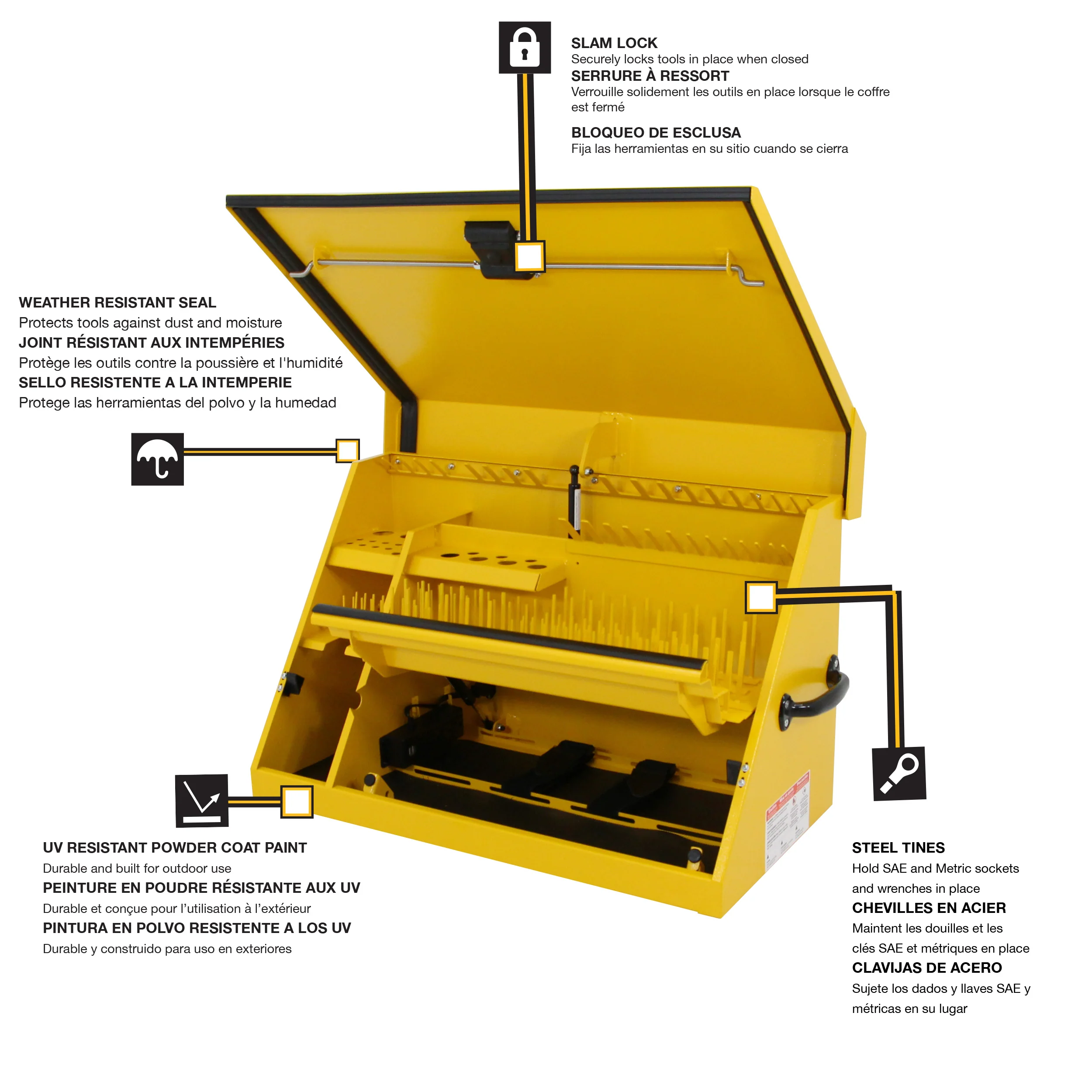 DeWalt 30" x 15" Triangle Toolbox in Yellow - Image 5