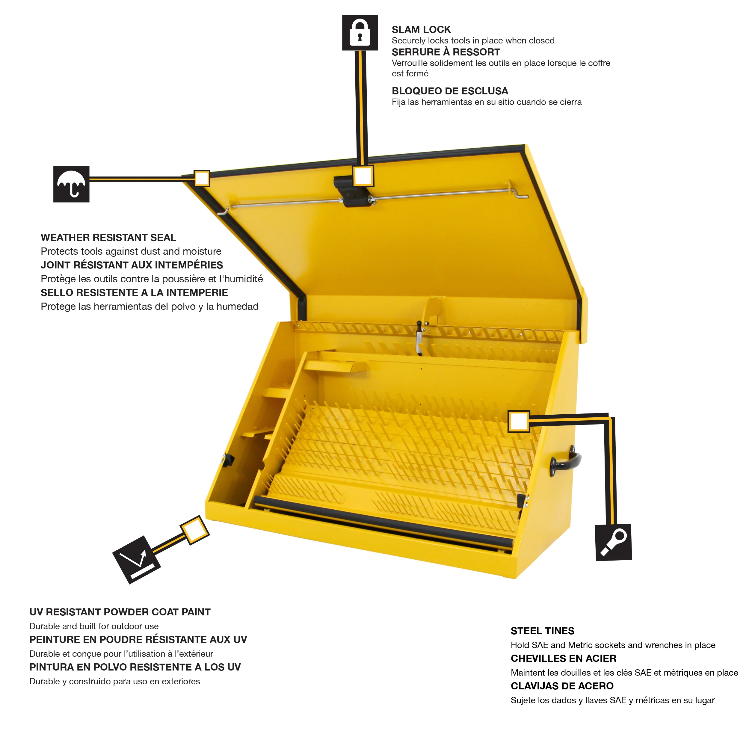 DeWalt 36" x 17" Triangle Toolbox in Yellow - Image 7